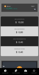 Investimento Plataforma Para Investir - Outros