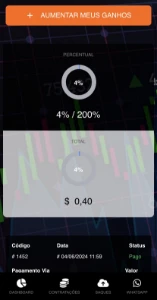 Investimento Plataforma Para Investir - Outros