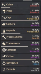 Conta Drakania SA 728 GS Com email - Black Desert