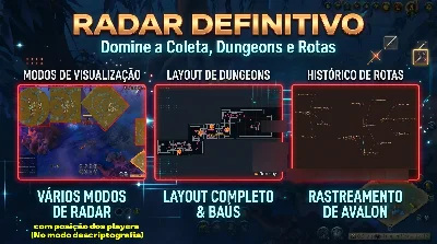 Radar Albion Online| Seguro e Atualizado | Mostra Players.✅