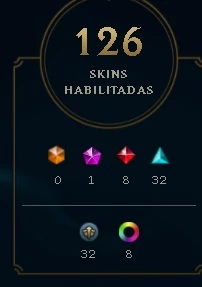 Conta de League Of legends + VALORANT LOL