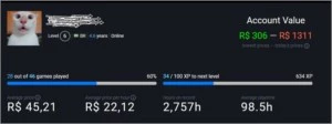 Conta Steam com Cyberpunk + 40 games