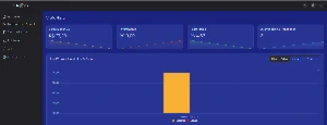 Gateway De Pagamentos Pixup + Bspay Funcional - Outros