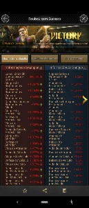 Máfia City Elite 6 1300% Cidade: 440 - Outros