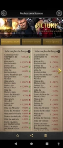 Máfia City Elite 6 1550% Cidade: 383 - Outros