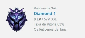 CONTA SMURF DIAMANTE 1 63% DE WIN - League of Legends LOL