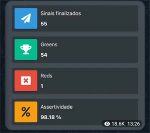 pack 5 bots BLAZE 98% assertividade (envio automático) - Outros
