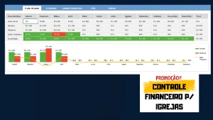 Planilha Controle Financeiro para Igrejas - Outros