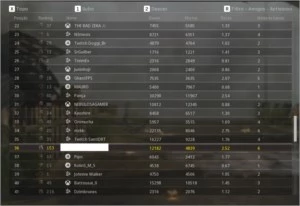 Conta COD WARZONE KD - 2.52 +130WIN
