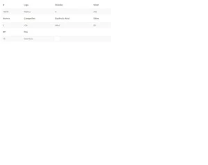 VENDO ESTA CONTA DE LOL - League of Legends