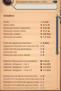 Albion Online Conta