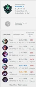 conta com riven 2012, muitas skins e platina 2 69% wr - League of Legends LOL