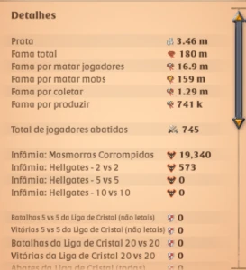 Conta albion full acesso 180m de fama ( SERVER N/A) - Albion Online