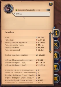 Conta Albion Online End-Game