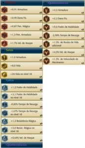 CONTA LOL - PROMOÇÃO OURO 5 SEASON 6 - League of Legends