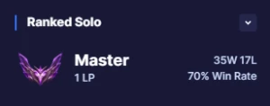 Conta Mestre - League of Legends LOL