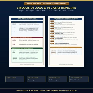 Jogo Bíblico Quem Sou Eu - Outros