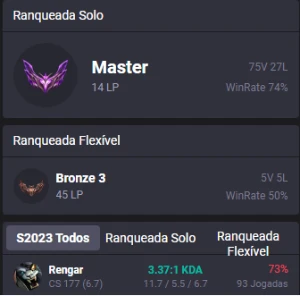 Conta Mestre 74%WR / 53k EA e 9643 RP/ full champ/ 141 skins - League of Legends LOL