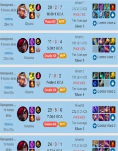KatJob - League of Legends LOL