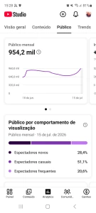 Canal de Unhas 50.033k Inscritos - Redes Sociais