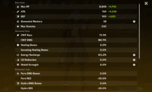 Ar58 Ayaka+Bis Itto+Bis Scara Xiao Nilou Venti Childe & Mais - Genshin Impact
