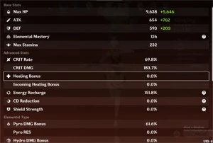 Genshin impact, ar 55, nilou, childe, raiden shogun, xiao
