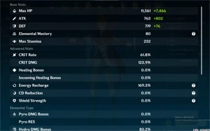 Genshin impact, ar 55, nilou, childe, raiden shogun, xiao