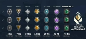 ELOJOB Valorant muito barato