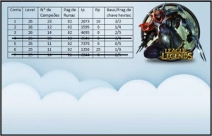 Contas LVL 26 -25 - League of Legends LOL