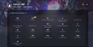 conta Genshin Impact