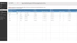 Planilha De Gestão De Compras 3.0 - Outros
