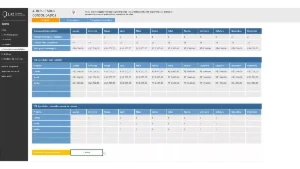 Planilha De Gestão De Compras 3.0 - Outros