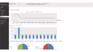 Planilha De Gestão De Compras 3.0 - Outros