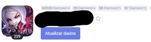 Conta - Coleção De Skins Vermelhas - League of Legends LOL