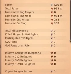 VENDO CONTA ALBION COM MUITA FAMA - Albion Online