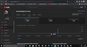 Canal de YouTube com monetização orgânica - Redes Sociais