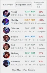 Conta League of Legends - Platina II, 40K Essência, LVL 40. LOL