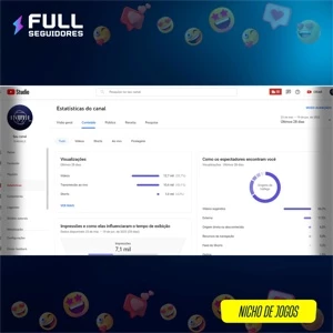 Canal Monetizado YOUTUBE - Redes Sociais
