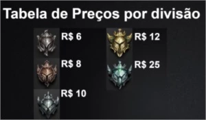 Elojob a partir de qualquer elo até o d4 negociar no chat - League of Legends LOL