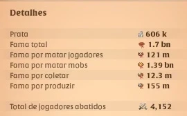 Conta Completa 1.7b de Fama (4 Coletas T8) - Albion Online