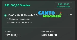 Grupo de escanteios com + 97% de assertividade - Outros