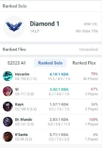 Conta Diamante 1 75% Winrate - League of Legends LOL