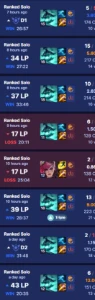 Conta Diamante 1 75% Winrate - League of Legends LOL