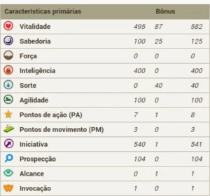 Dofus - Eniripsa lvl 200 spirita scrollada