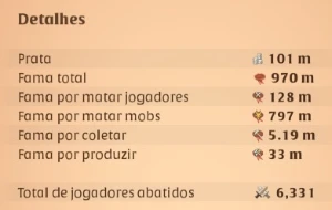 Conta Albion 970m de fama total + 101m de prata + 3750 Gold - Albion Online