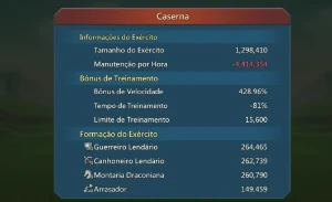 Lords Mobile Com T4