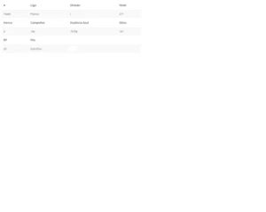 VENDO ESTA CONTA DE LOL - League of Legends