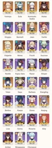 Ayaka + Bis, Yoimiya + Bis, Yelan, HuTao, Eula, Túmulo... - Genshin Impact