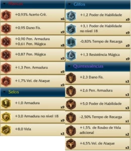 CONTA LOL 92K+RP (104 SKINS/ CARAS E LEGADAS + PULSEFIRE) G5 - League of Legends