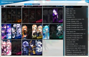 Conta - Elsword Europeu (preço negociável) - Outros